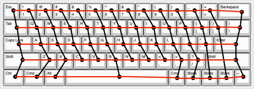 Keyboard Matrix Layout